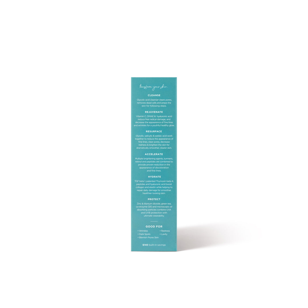 Skin Care Management System™